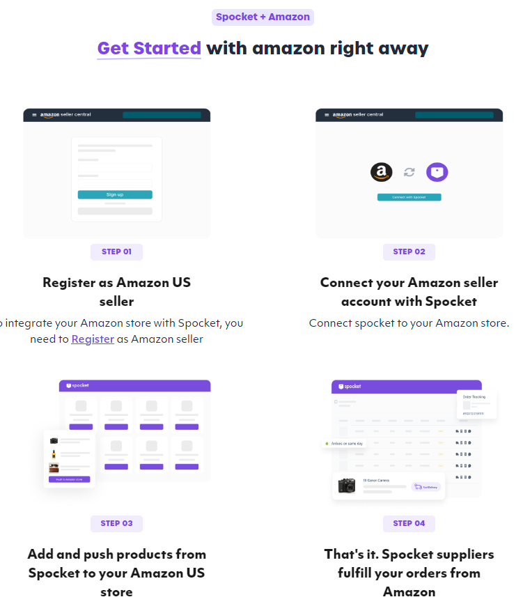 Spocket Amazon Dropshipping